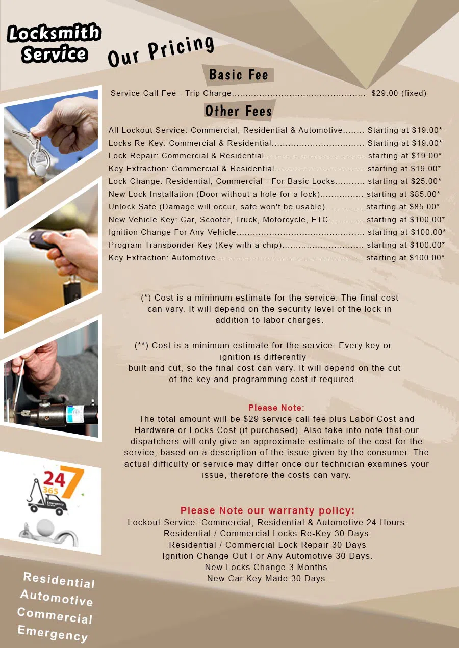 Expert Locksmith Shop Staten Island, NY 718-690-7328